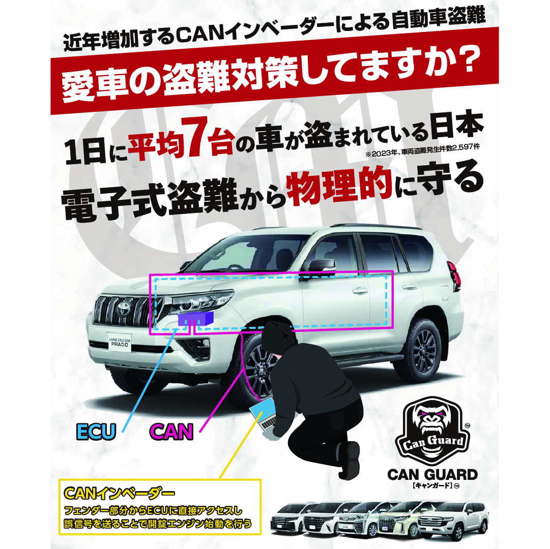 CAN-GUARD CANインベーダー盗難対策